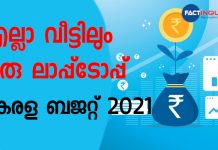 Kerala Budget 2021