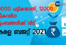 Kerala Budget 2021 Updates