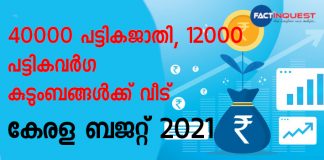 Kerala Budget 2021 Updates