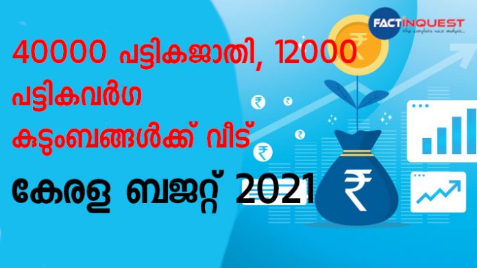 Kerala Budget 2021 Updates