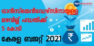 Kerala Budget 2021 updates